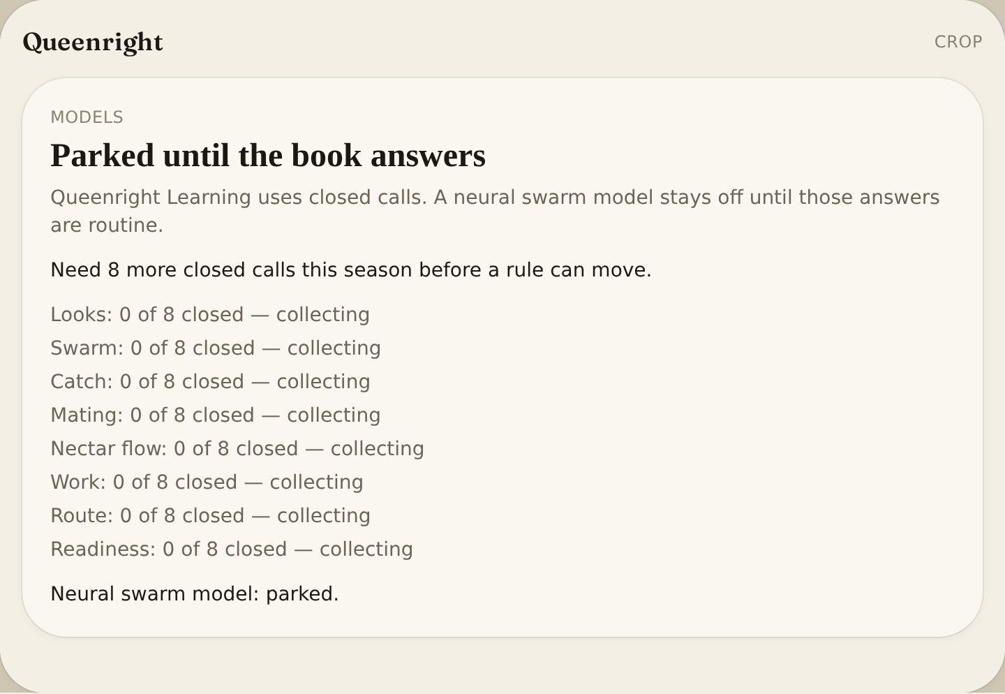 Parked until the book answers